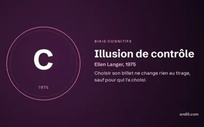 Illusion de contrôle (Ellen Langer, 1975), fiche du guide des biais cognitifs