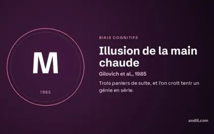 Illusion de la main chaude (Gilovich et al., 1985), fiche du guide des biais cognitifs