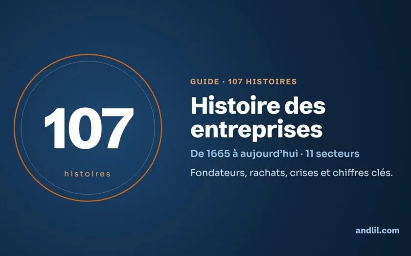 Guide de l’histoire des entreprises : 107 histoires