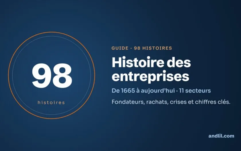 Guide de l’histoire des entreprises : 98 histoires