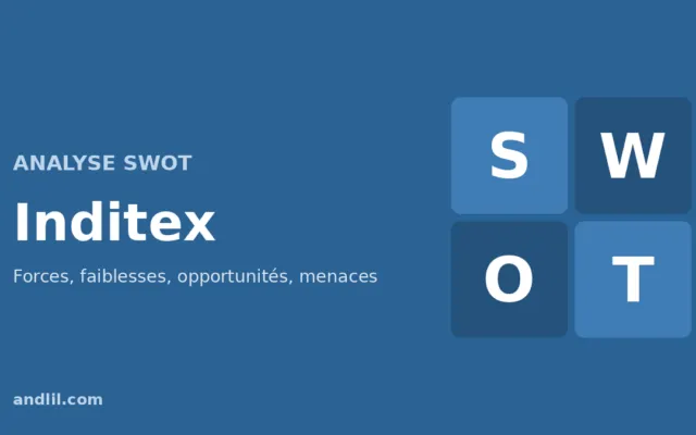 Analyse SWOT d'Inditex : forces, faiblesses, opportunités et menaces