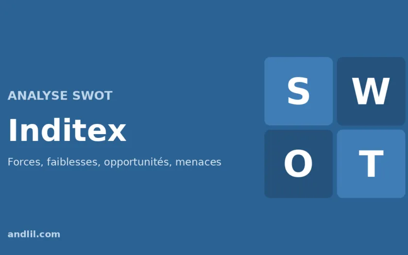Analyse SWOT d'Inditex : forces, faiblesses, opportunités et menaces