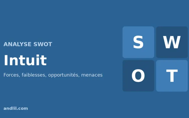 Analyse SWOT d'Intuit : forces, faiblesses, opportunités et menaces