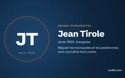 Les grands économistes : le guide en 52 biographies
