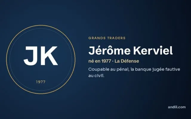Jérôme Kerviel : Coupable au pénal, la banque jugée fautive au civil