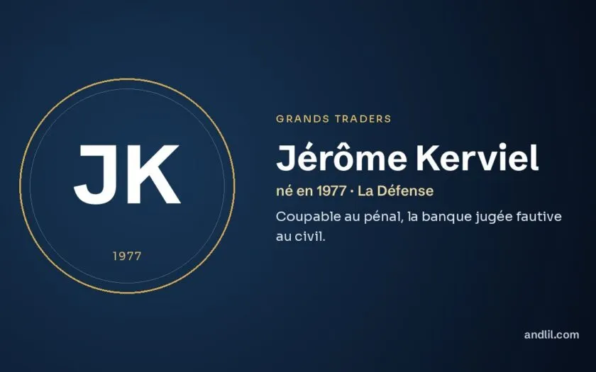 Jérôme Kerviel : Coupable au pénal, la banque jugée fautive au civil