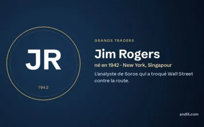 Jim Rogers (né en 1942 · New York, Singapour), fiche du guide des grands traders