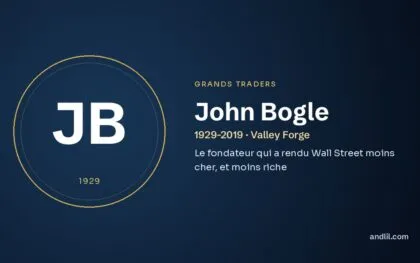 John Bogle (1929-2019 · Valley Forge), fiche du guide des grands traders