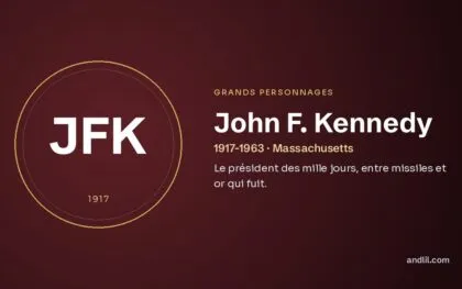 John F. Kennedy (1917-1963 · Massachusetts), fiche du guide des grands personnages de l’histoire
