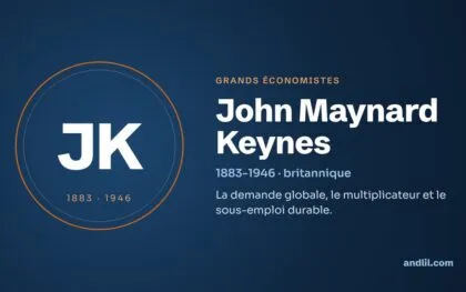 Les grands économistes : le guide en 52 biographies