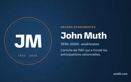 Les grands économistes : le guide en 52 biographies