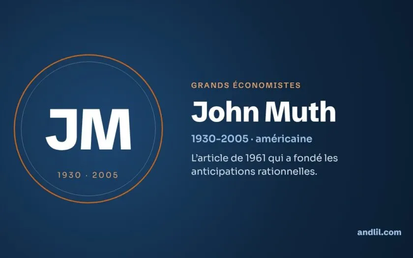 John Muth : biographie, idées et héritage