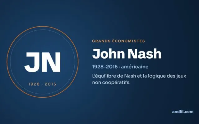John Nash : biographie, idées et héritage