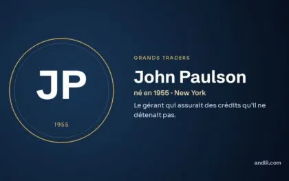 John Paulson (né en 1955 · New York), fiche du guide des grands traders