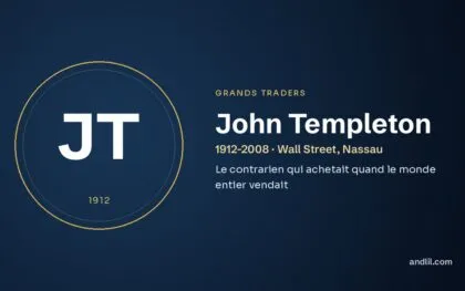 John Templeton (1912-2008 · Wall Street, Nassau), fiche du guide des grands traders