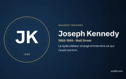 Joseph Kennedy (1888-1969 · Wall Street), fiche du guide des grands traders