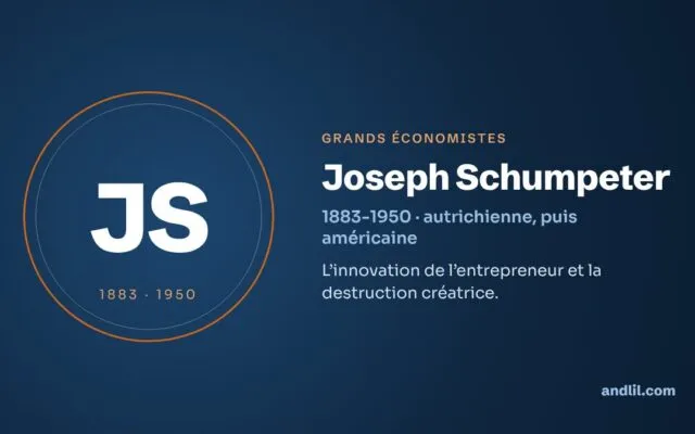 Joseph Schumpeter : biographie, idées et héritage