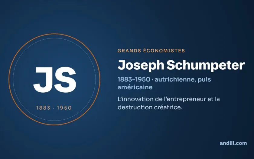 Joseph Schumpeter : biographie, idées et héritage