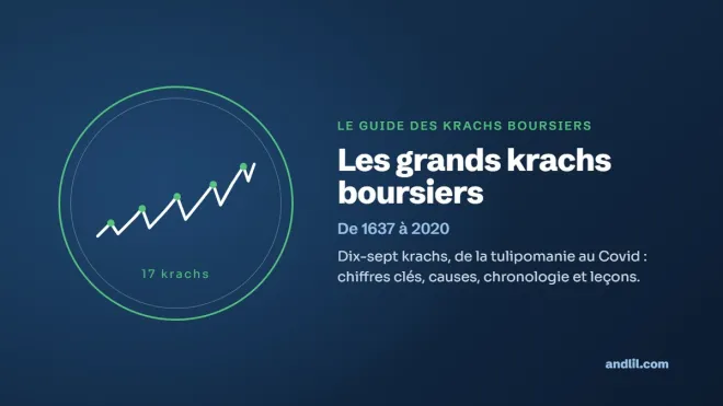 Les grands krachs boursiers : Dix-sept krachs, de la tulipomanie au Covid : chiffres clés, causes, chronologie et leçons.