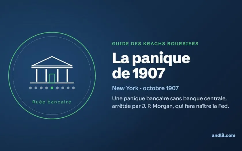 La panique de 1907 : Une panique bancaire sans banque centrale, arrêtée par J. P. Morgan, qui fera naître la Fed.