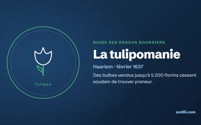 La tulipomanie : Des bulbes vendus jusqu’à 5 200 florins cessent soudain de trouver preneur.