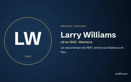 Larry Williams (né en 1942 · Montana), fiche du guide des grands traders
