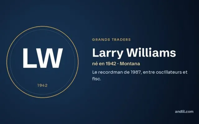 Larry Williams : Le recordman de 1987, entre oscillateurs et fisc