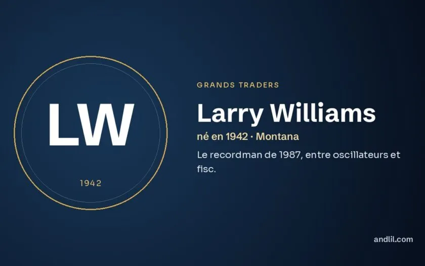 Larry Williams : Le recordman de 1987, entre oscillateurs et fisc