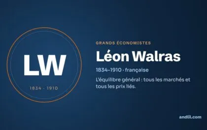 Les grands économistes : le guide en 52 biographies