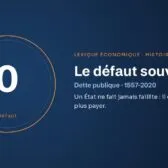 Le défaut souverain, définition du lexique économique d’andlil.com