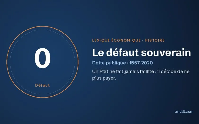 Le défaut souverain, définition du lexique économique d’andlil.com