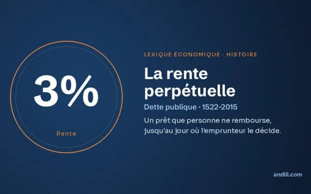 La rente perpétuelle, définition du lexique économique d’andlil.com