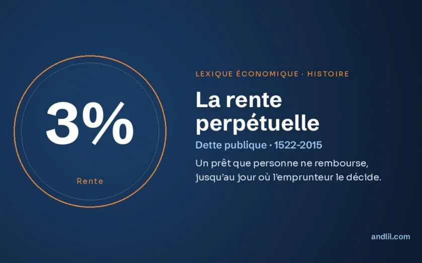 La rente perpétuelle, définition du lexique économique d’andlil.com