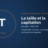 La taille et la capitation, définition du lexique économique d’andlil.com