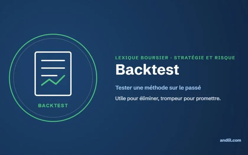 Lexique boursier : Backtest