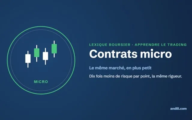 Lexique boursier : Contrats micro