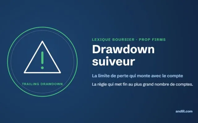 Lexique boursier : Drawdown suiveur