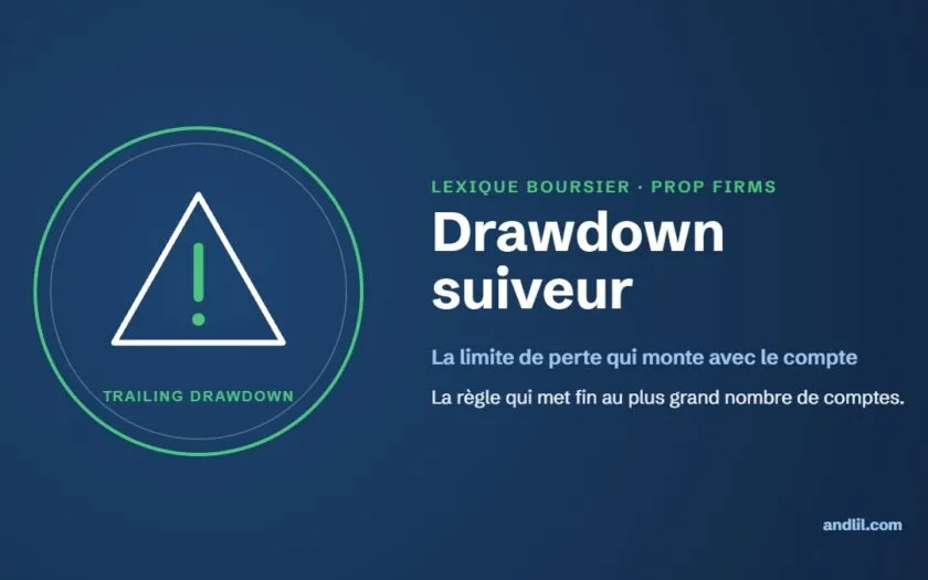 Lexique boursier : Drawdown suiveur