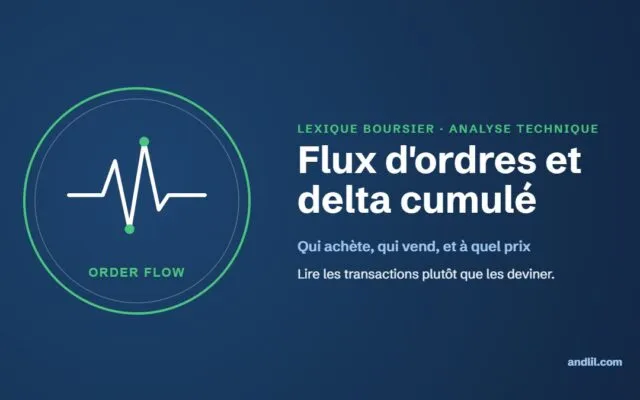 Lexique boursier : Flux d'ordres (order flow) et delta cumulé