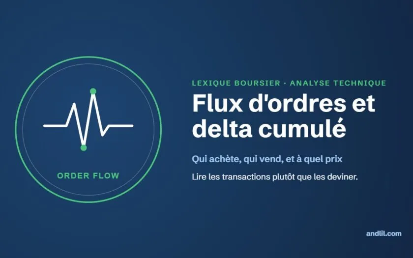 Lexique boursier : Flux d'ordres (order flow) et delta cumulé