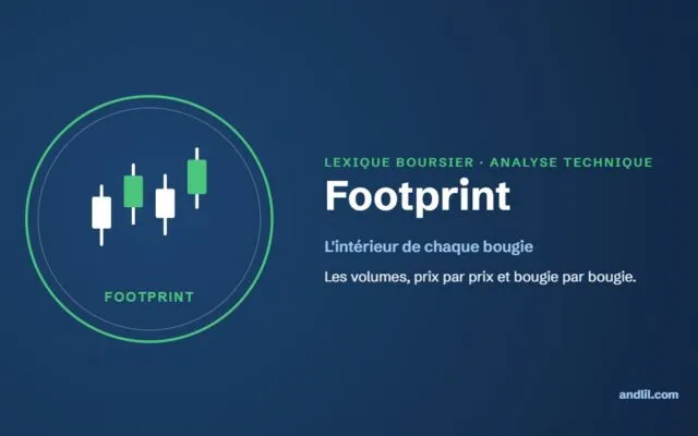 Lexique boursier : Footprint
