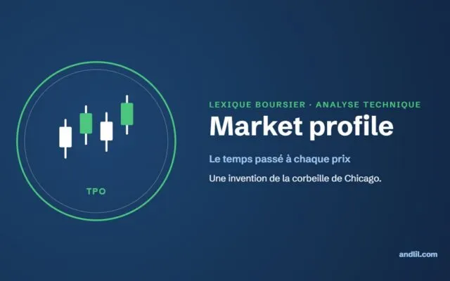 Lexique boursier : Market profile (TPO)