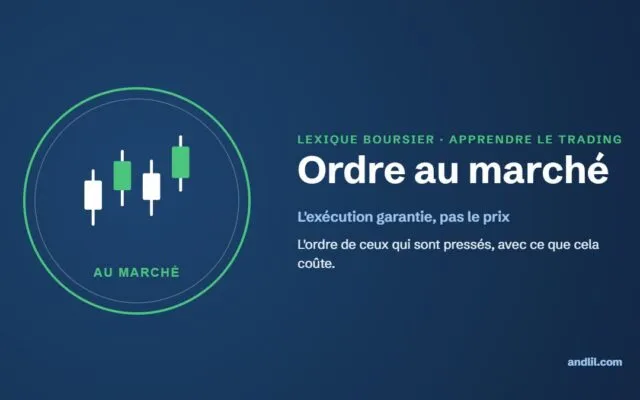Lexique boursier : Ordre au marché