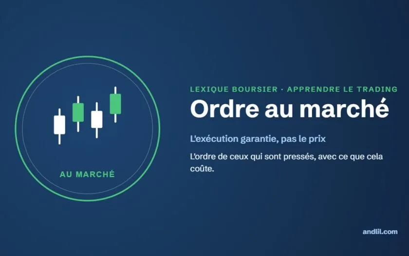 Lexique boursier : Ordre au marché