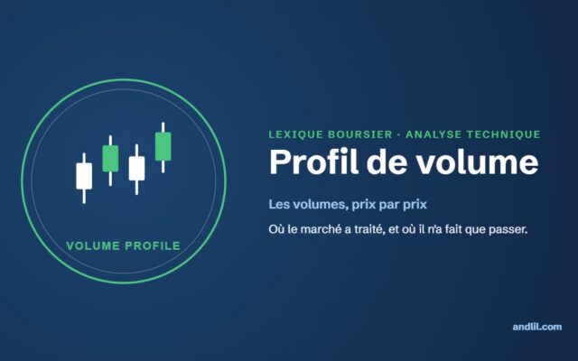 Lexique boursier : Profil de volume