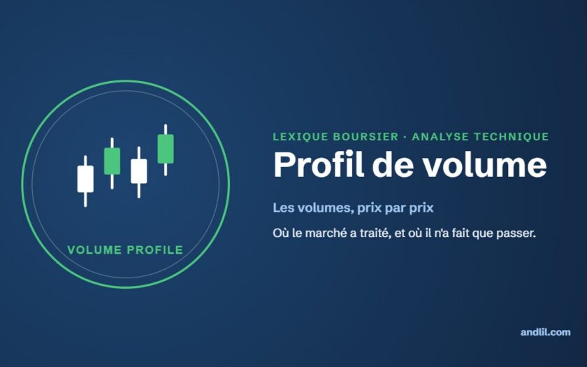 Lexique boursier : Profil de volume