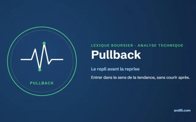 Lexique boursier : Pullback