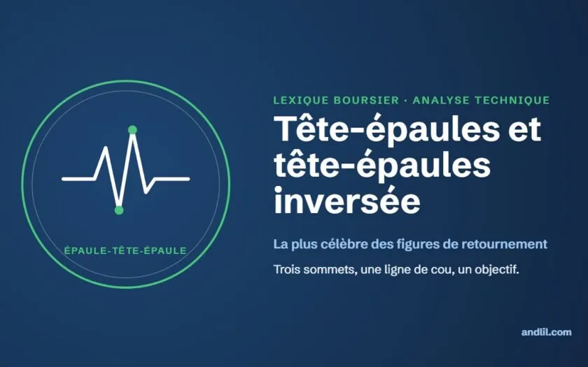 Lexique boursier : Tête-épaules et tête-épaules inversée