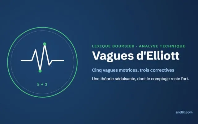 Lexique boursier : Vagues d'Elliott