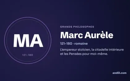 Les grands philosophes : le guide en 52 biographies